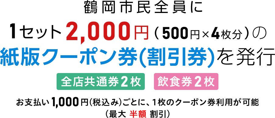 鶴岡市民全員に1セット3,000円の紙版クーポン券（割引券）を発行