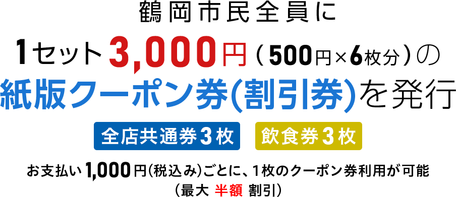 鶴岡市民全員に1セット3,000円の紙版クーポン券（割引券）を発行